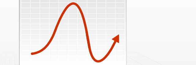 belangrijke-trends-in-klantenservice-voor-de-tweede-helft-van-2014