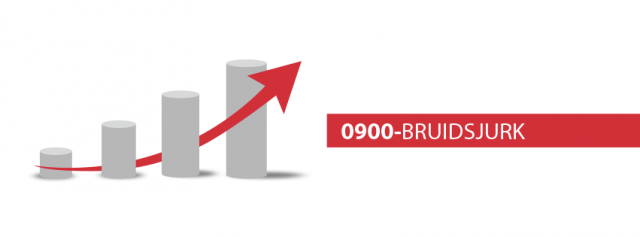 campagnes-réussies-grâce-aux-numéros-de-nom