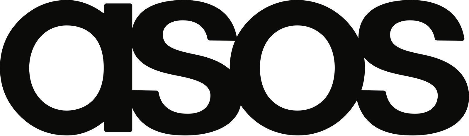 ASOS logo