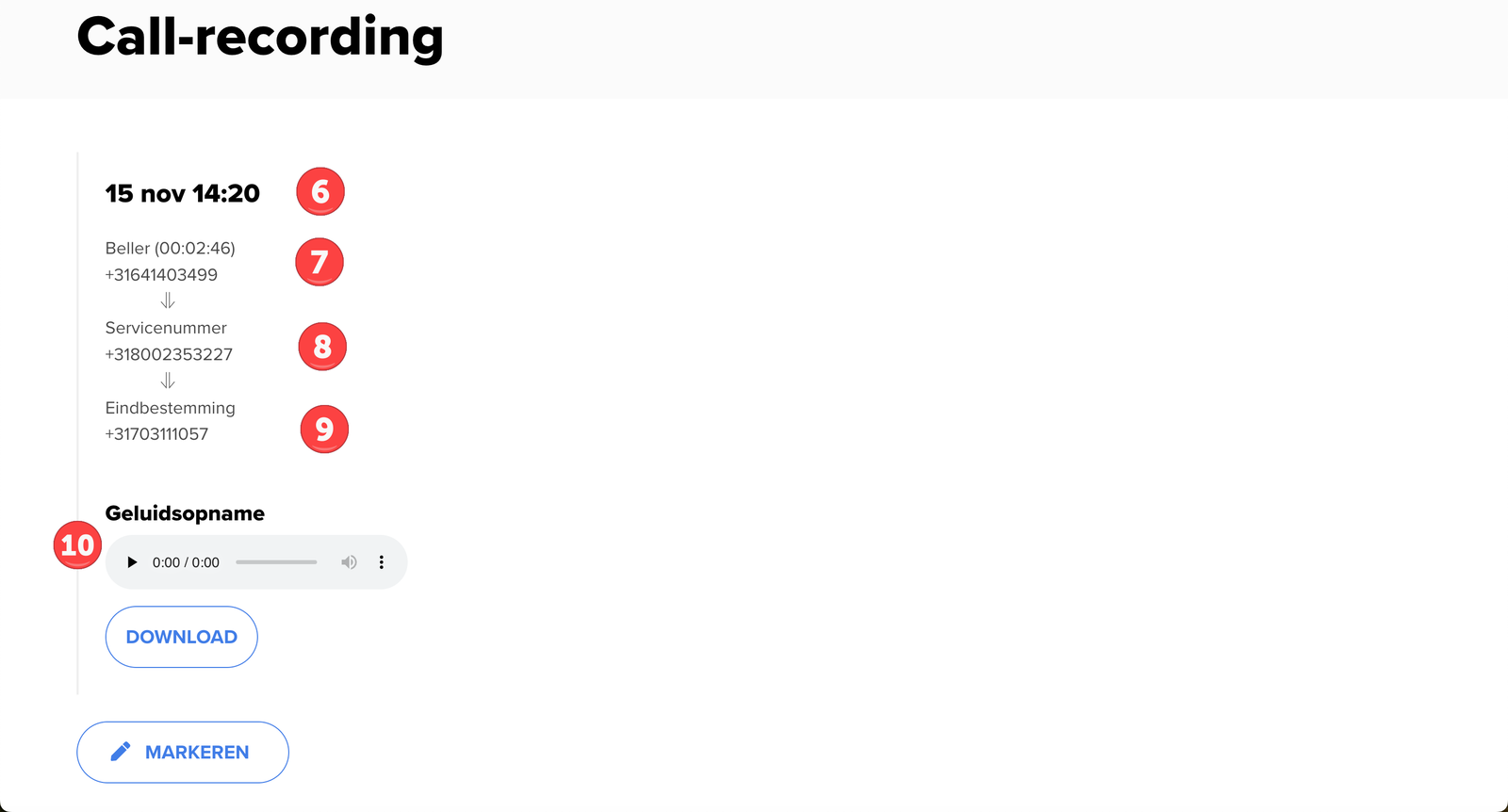 Données de l'enregistrement d'appel